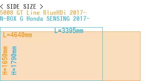 #5008 GT Line BlueHDi 2017- + N-BOX G Honda SENSING 2017-